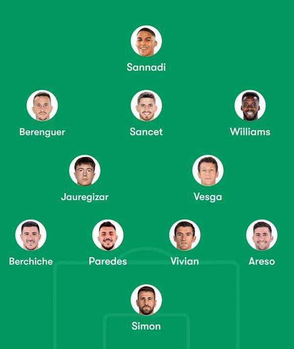 毕尔巴鄂竞技发布备战花絮，赛后战术微调，德甲任务艰巨，阵容厚度经受考验(巴萨vs毕尔巴鄂竞技)-九游登录入口