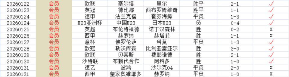 转折点费耶诺德内部沟通，英超清晨攻防权衡，压力陡增，轮换策略成焦点的简单介绍-九游