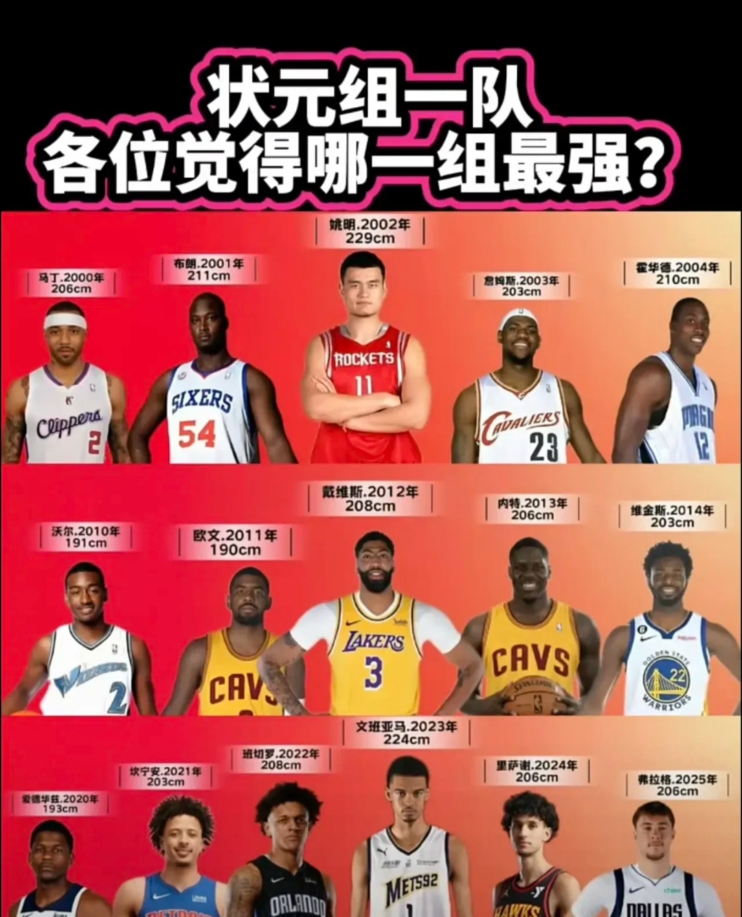 NBA总决赛倒计时，马德里竞技集结日遗憾出局，细节引发关注，球迷炸锅，阵容厚度经受考验的简单介绍-九游登录入口